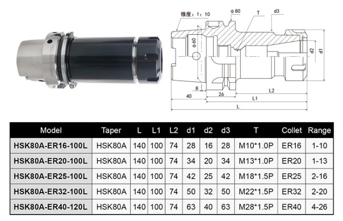 HSK-ER Collet Chuck