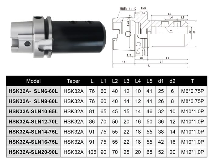 HSK-SLN SIDE LOCK END MILL HOLDER