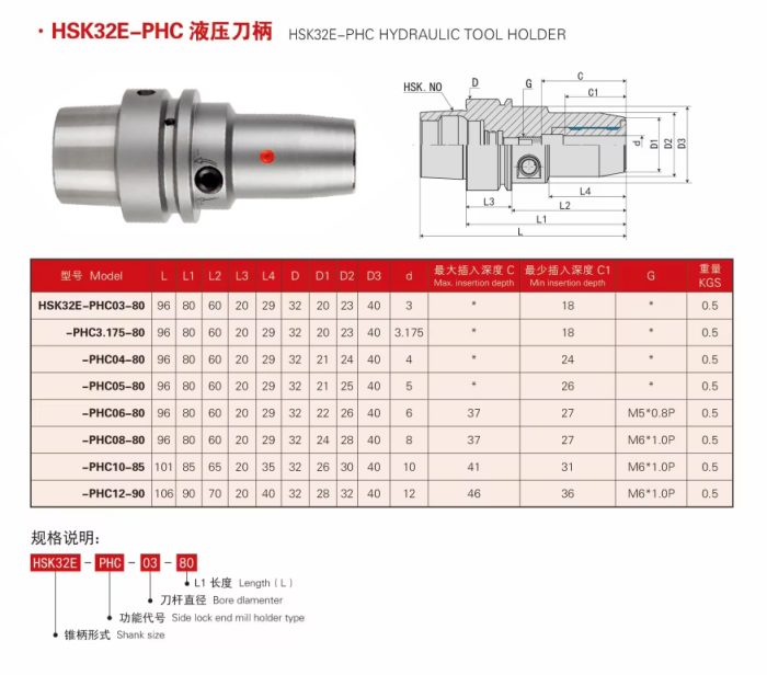 HSK32E HSK40E HSK50E HSK63E Hydraulic tool holder