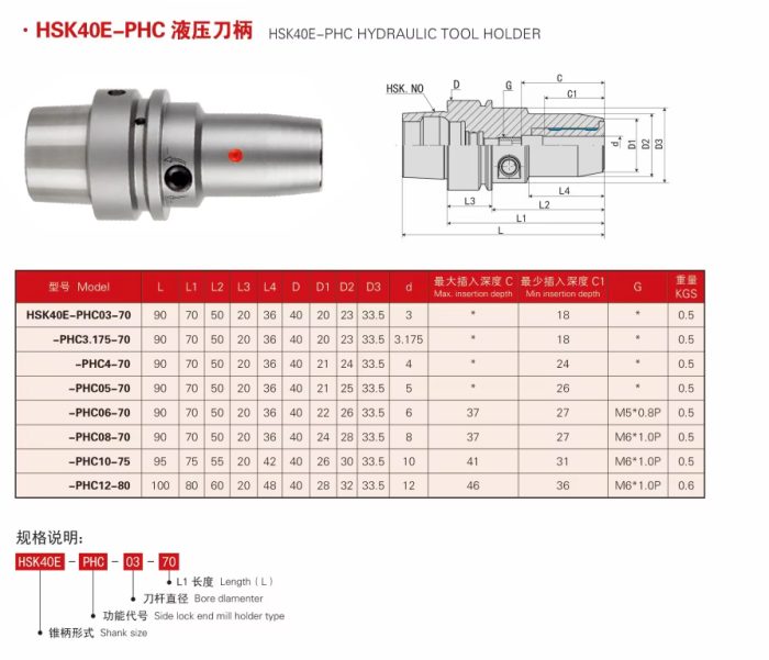 HSK32E HSK40E HSK50E HSK63E Hydraulic tool holder