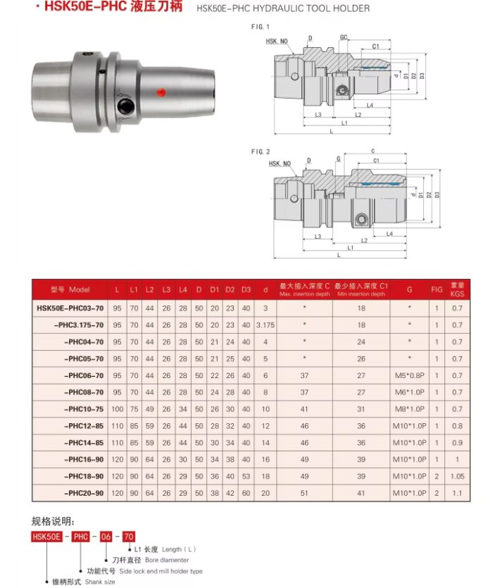 HSK32E HSK40E HSK50E HSK63E Hydraulic tool holder