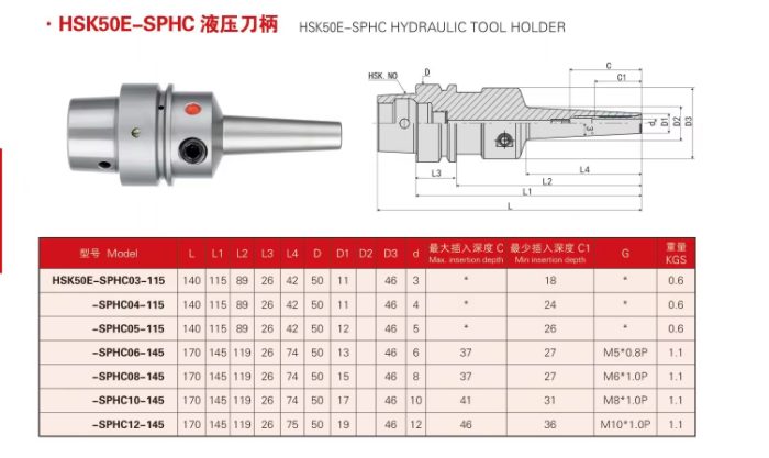 HSK50E-SPHC Hydraulic tool holder