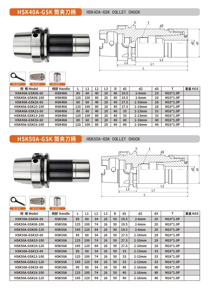 HSK63A GSK Tool Holder