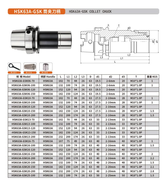 HSK63A GSK Tool Holder