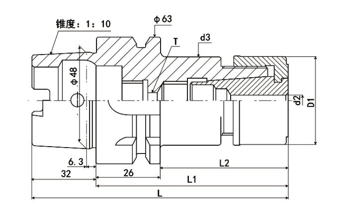 High precision HSK GSK tool holder