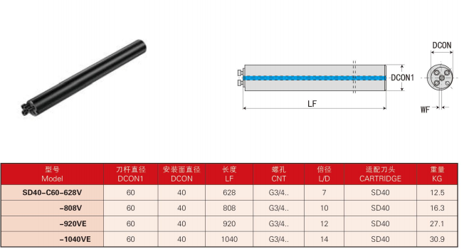 SD16 SD20 SD25 SD32 SD40 SD80 Damping turning tool holder