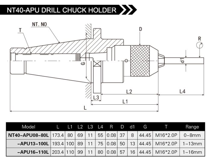 NT-APU DRILL CHUCK HOLDER