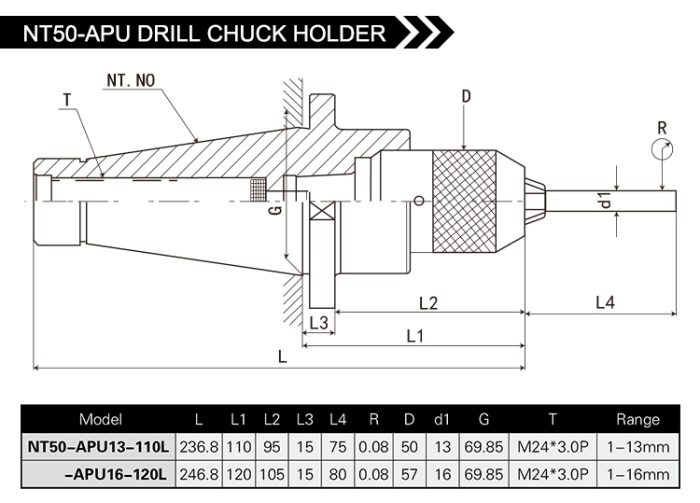 NT-APU DRILL CHUCK HOLDER