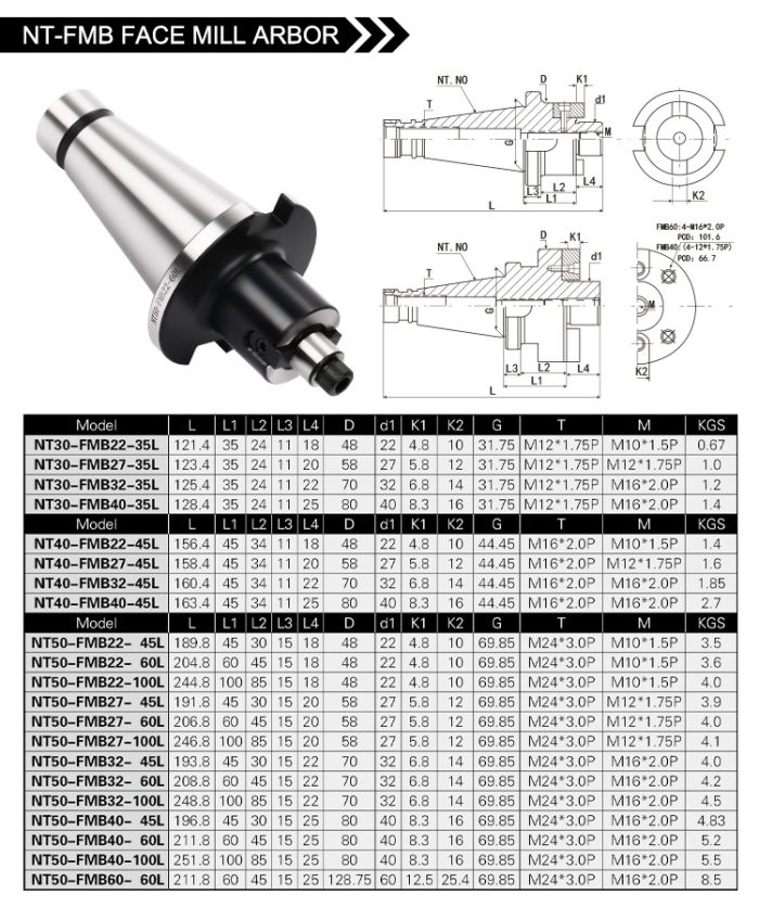 NT-FMB FACE MILL ARBOR