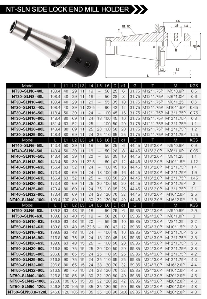 NT-SLN SIDE LOCK END MILL HOLDER