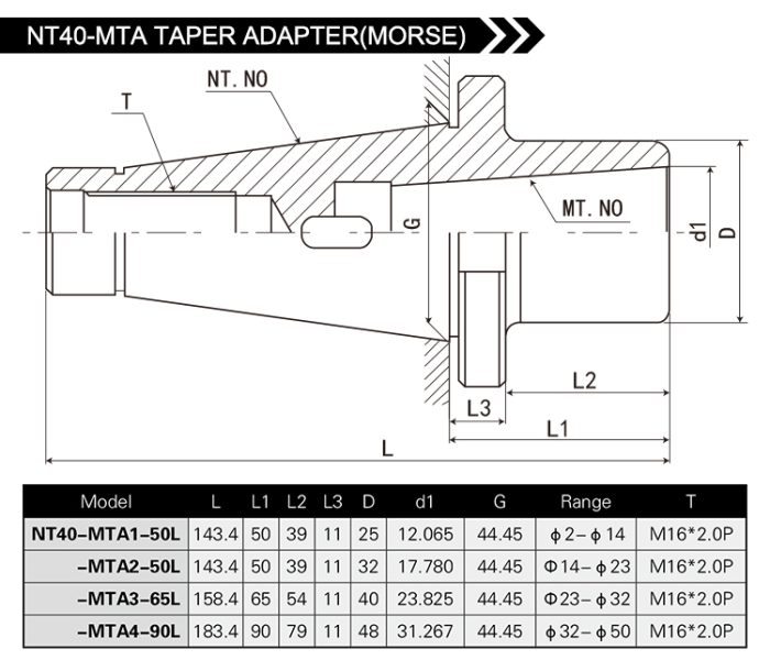 NT30 NT40-MTA TAPER ADAPTER(MORSE)