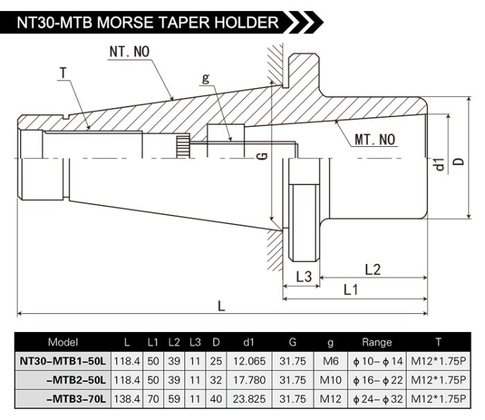 NT30 NT40-MTB MORSE TAPER HOLDER