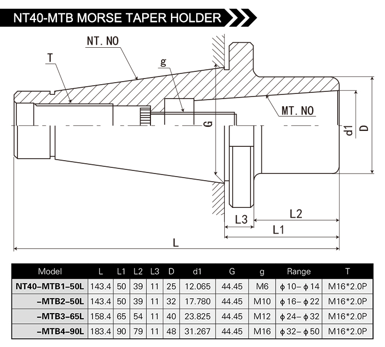 NT30 NT40-MTB MORSE TAPER HOLDER