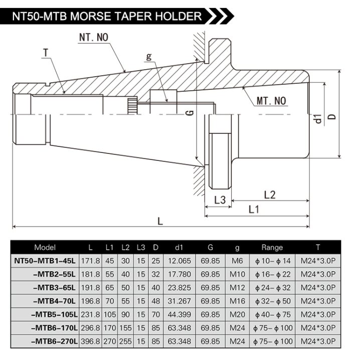 NT50-MTB MORSE TAPER HOLDER