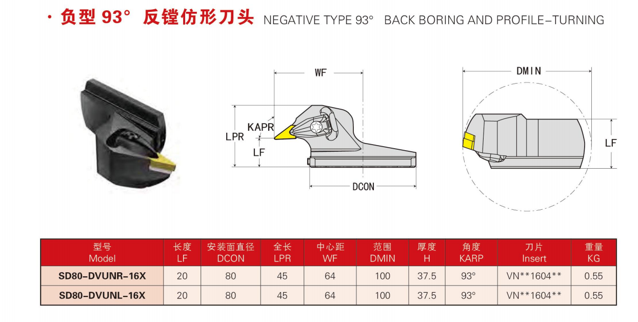 Negative type 93 degree back boring and profile-turning cartridge