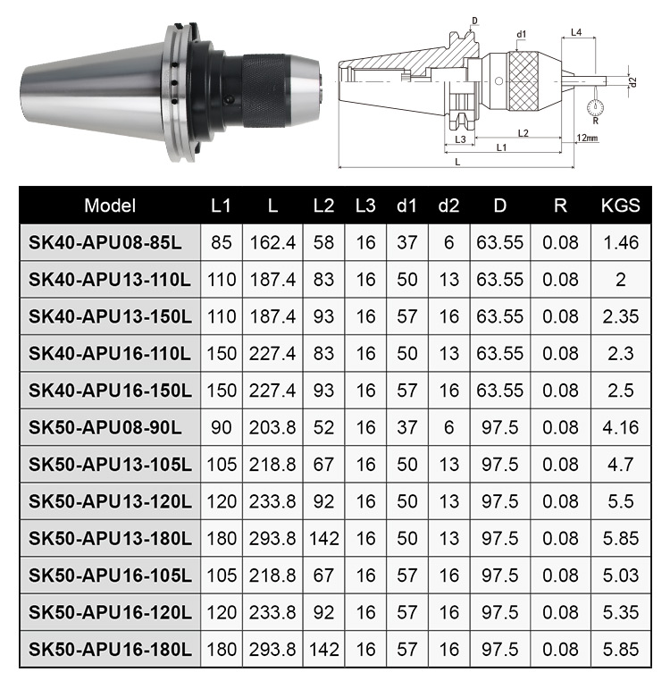 SK-APU DRILL CHUCK HOLDER