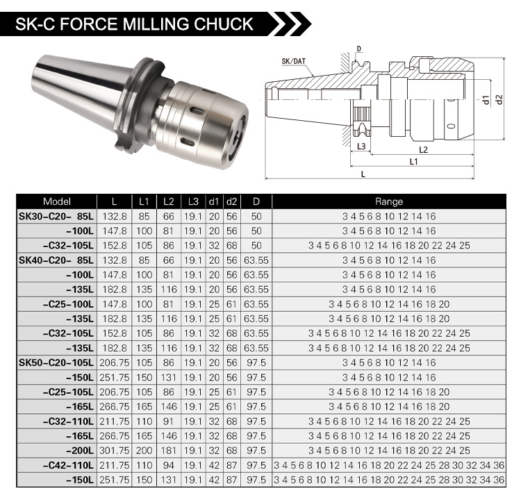 SK-C FORCE MILLING CHUCK