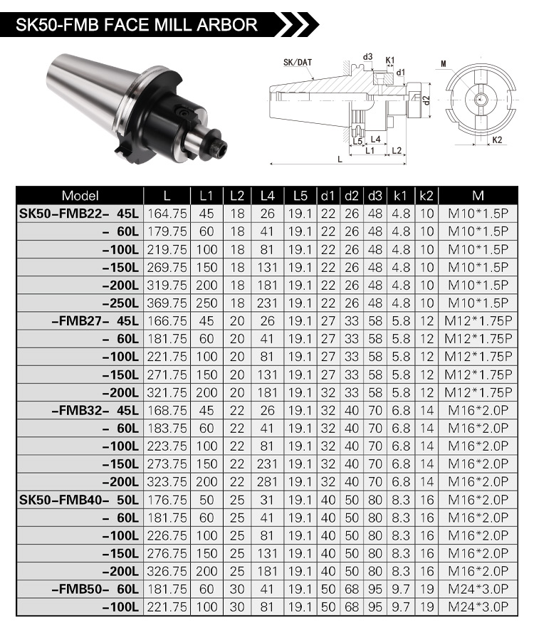 SK-FMB FACE MILL ARBOR