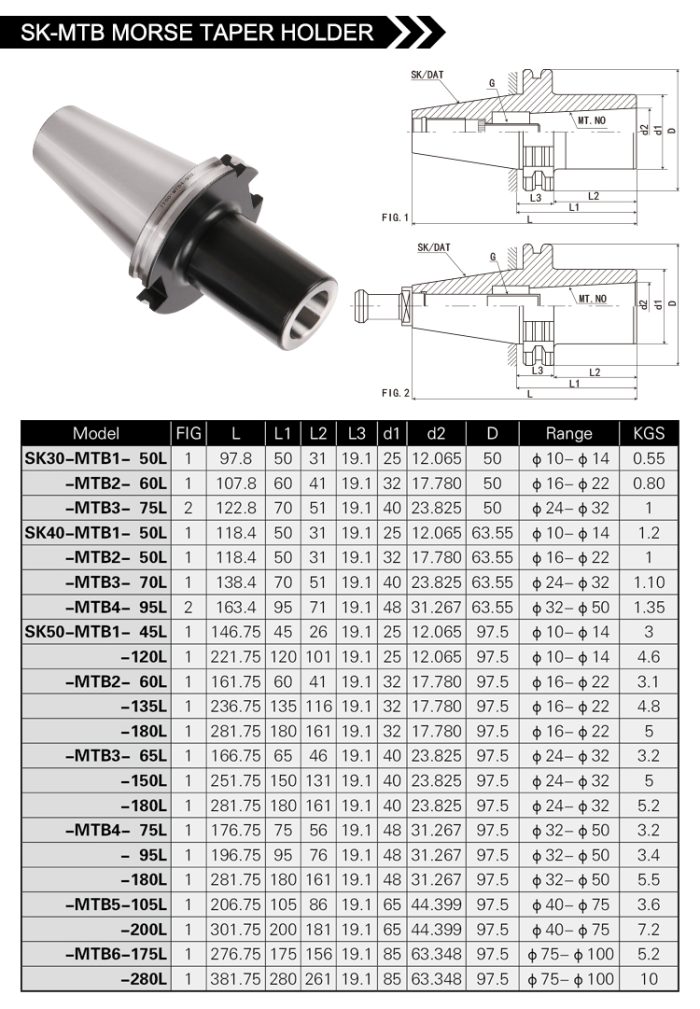 SK-MTB MORSE TAPER HOLDER