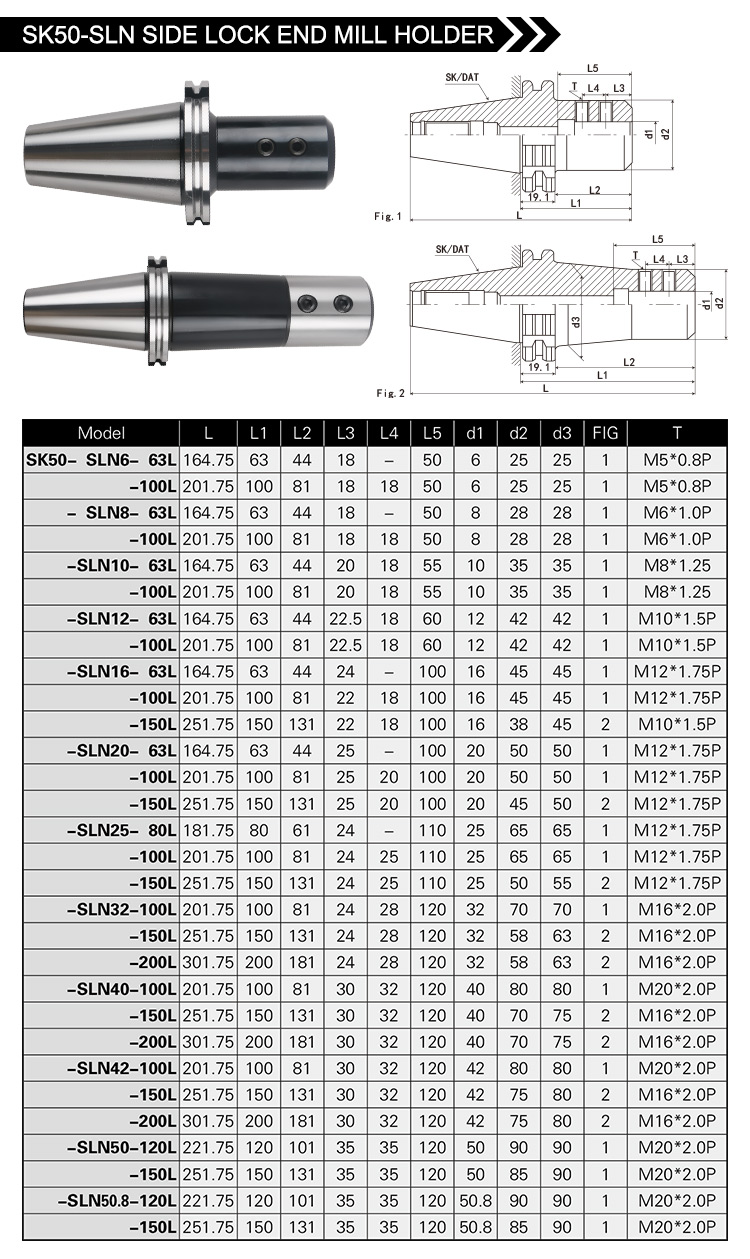 SK50-SLN SIDE LOCK END MILL HOLDER