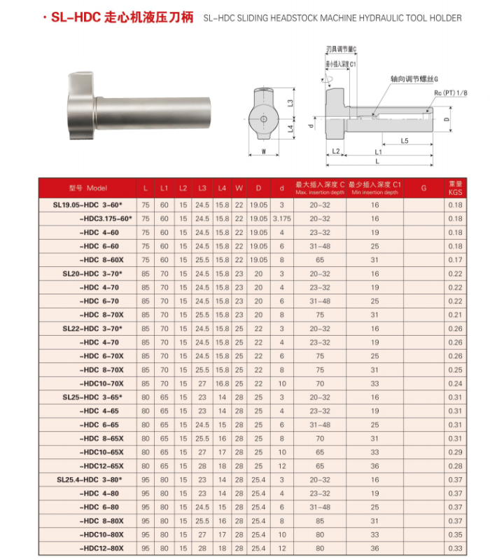 SL-HDC Sliding headstock machine hydraulic chucks