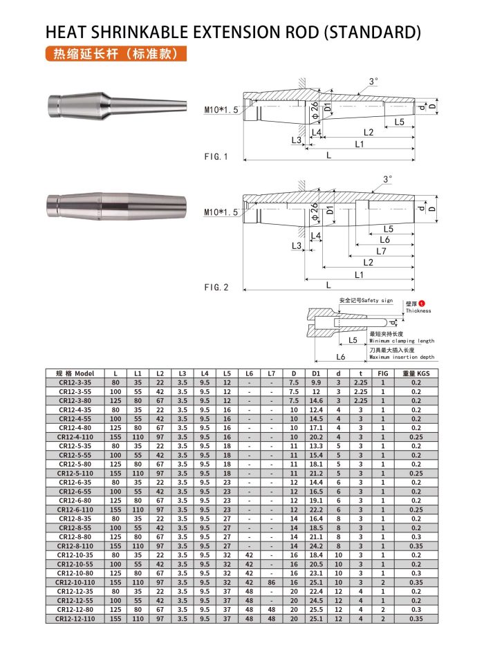 Shrink fit extension rod