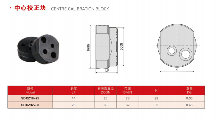 Center calibration block