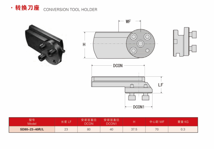 conversion tool holder