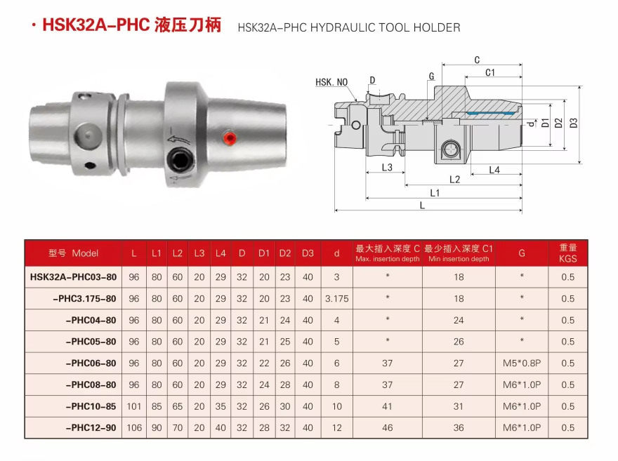 hsk32a hsk40a hsk50a hsk63a PHC hydraulic tool holder