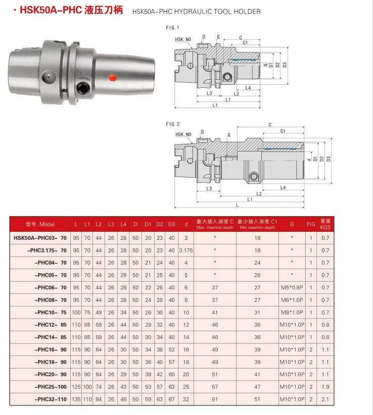 hsk32a hsk40a hsk50a hsk63a PHC hydraulic tool holder