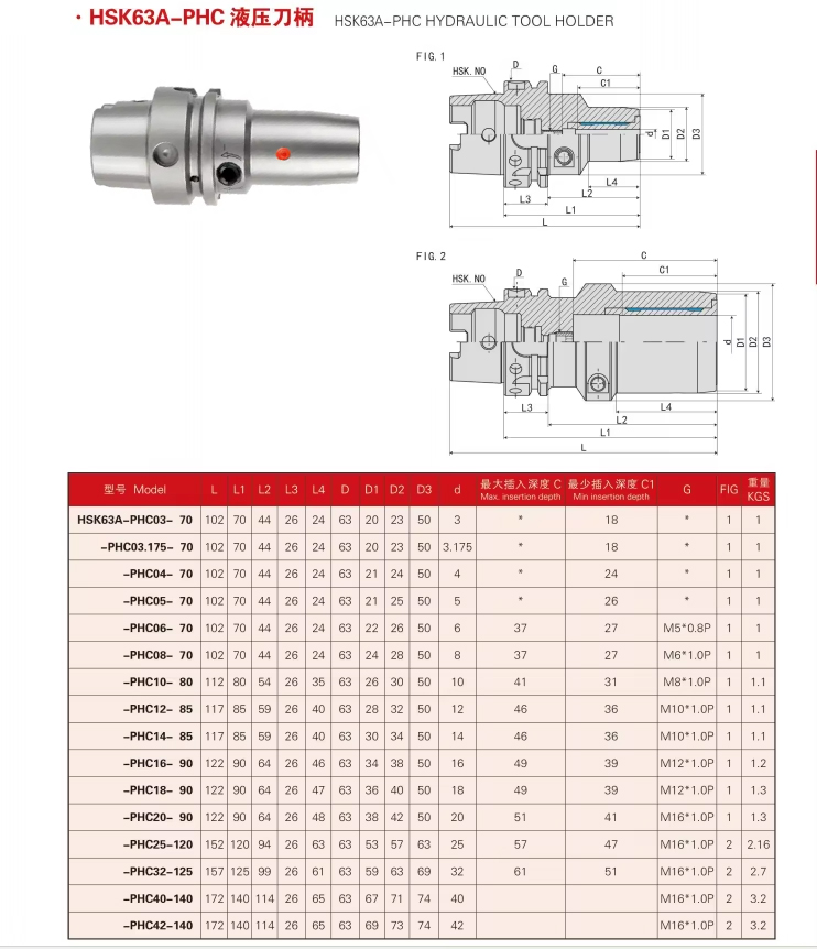 hsk32a hsk40a hsk50a hsk63a PHC hydraulic tool holder