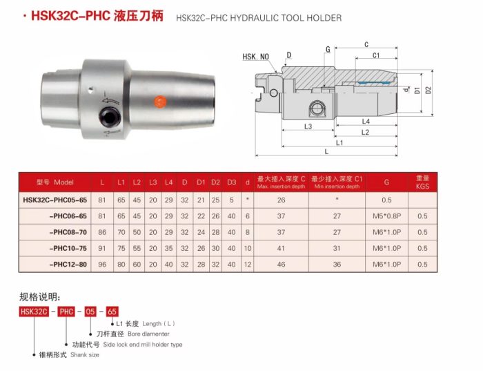 hsk32c hsk40c hsk50c hsk63c-phc hydraulic tool holder