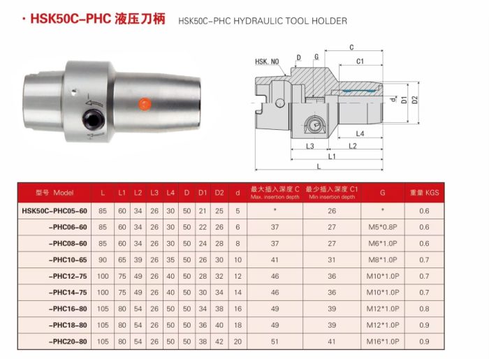 hsk32c hsk40c hsk50c hsk63c-phc hydraulic tool holder