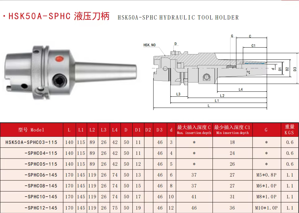 hsk63a hsk100a-zphc Hydraulic tool holder