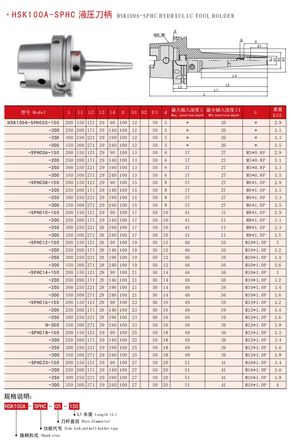 hsk63a hsk100a-zphc Hydraulic tool holder