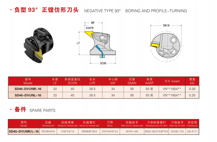 negative type 93degree boring and profile-turning cartridge - Image 2