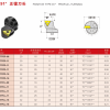 positive type 91 degree boring cartridge