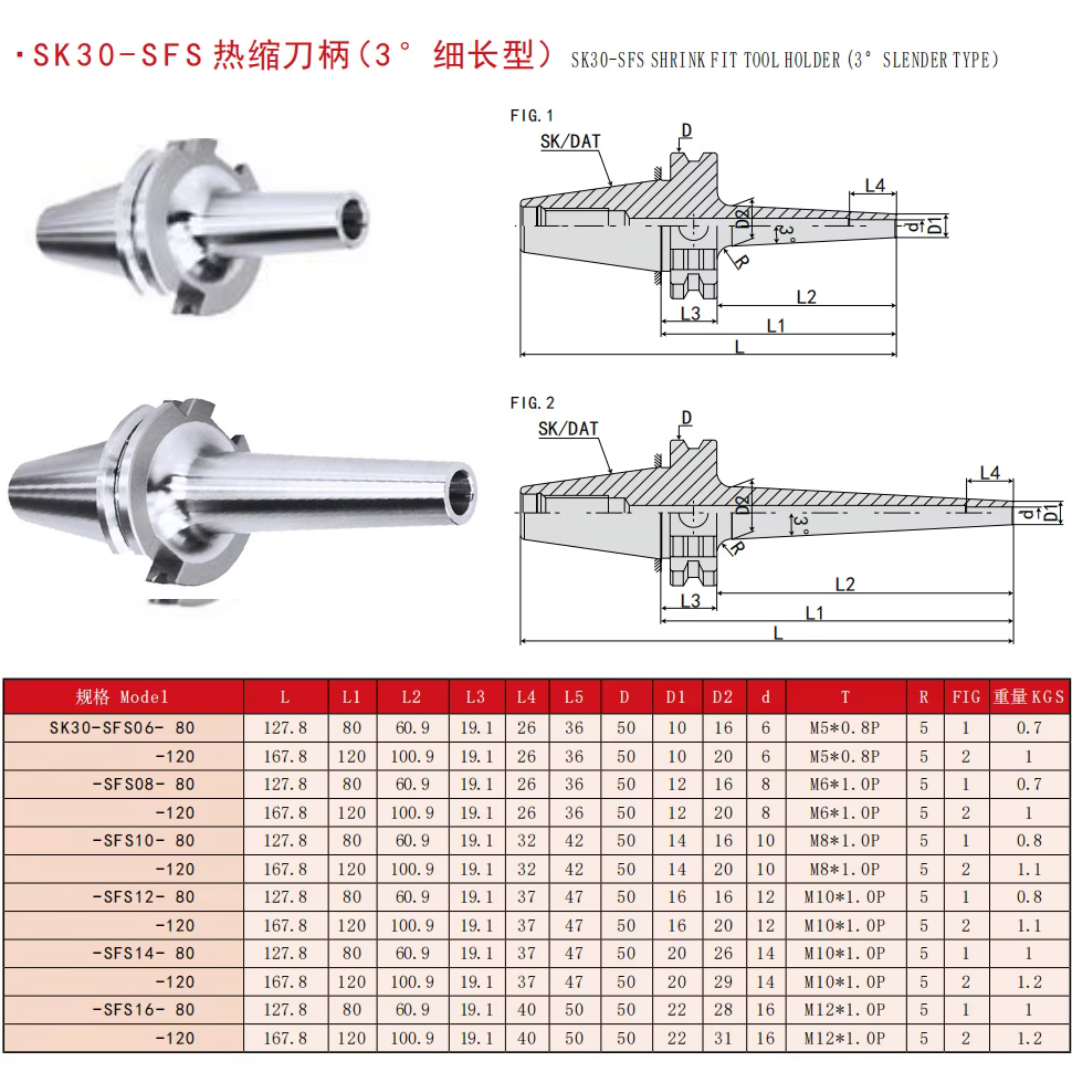 3 degree slender type SK30 SK40 SK50 sfs shrink fit tool holder