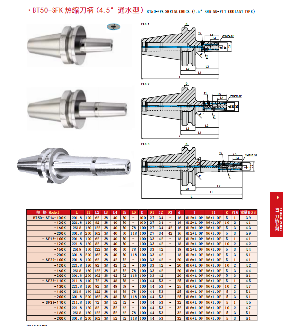 4.5degree shrink fit coolant type bt50 sfk shrink chuck