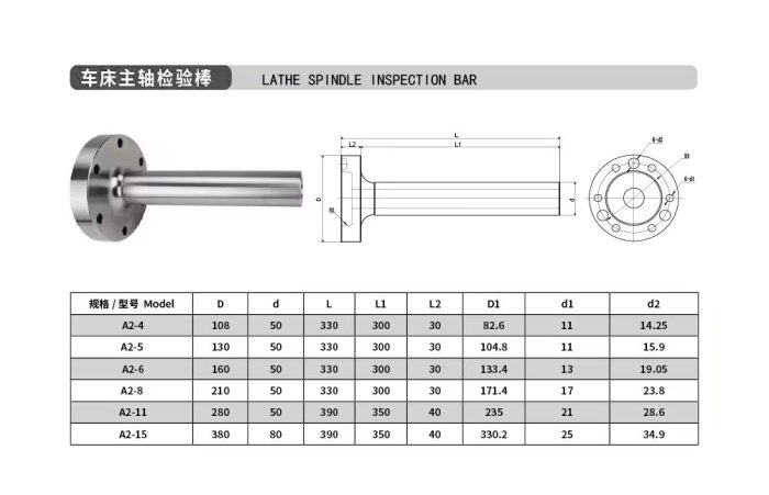 lathe spindle inspeciton bar