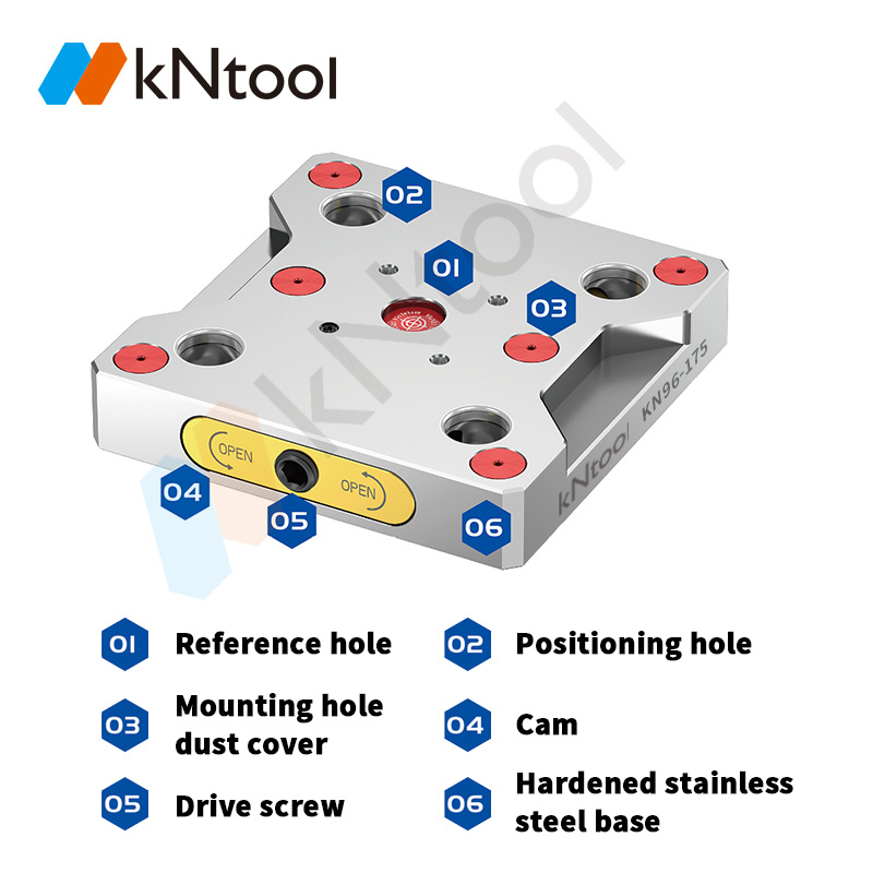 Zero_point_quick_change_plate_structure_description