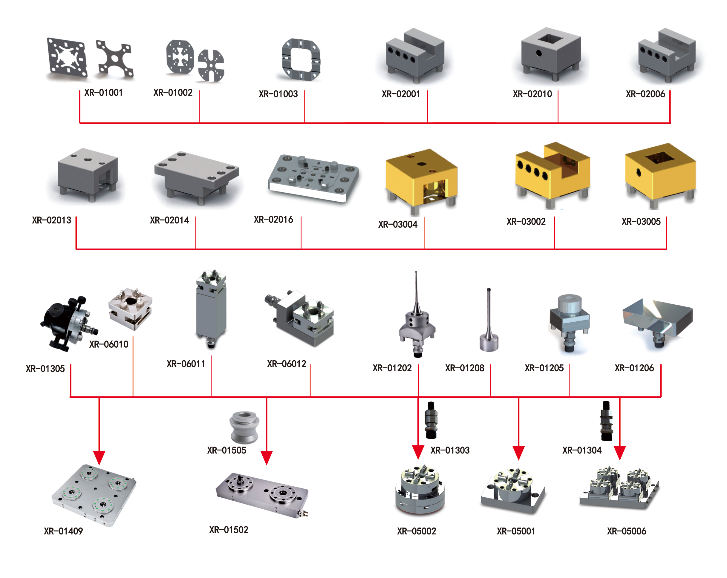 XR-01001 Centering Plate 50